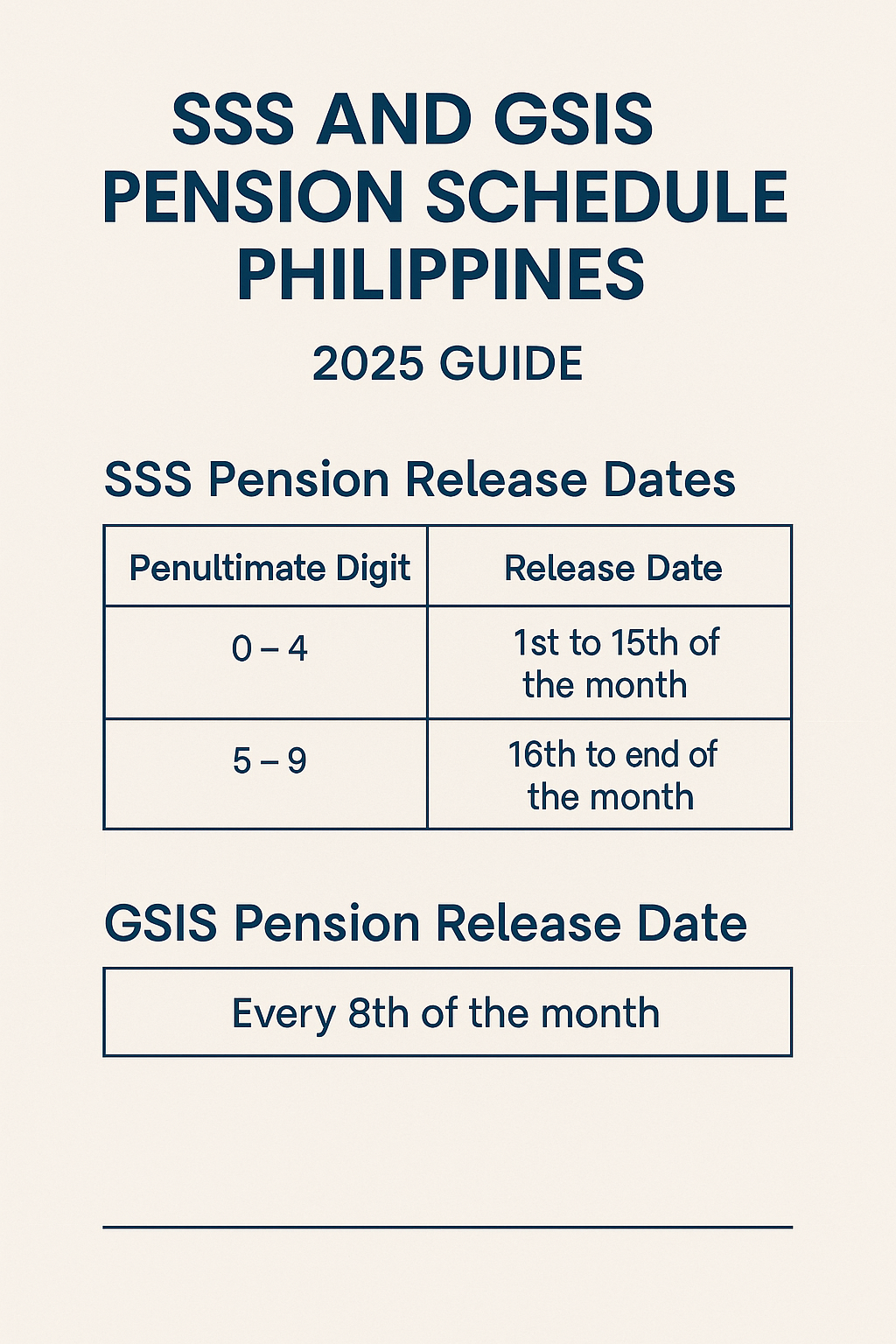 SSS Direct Payment