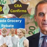 Canada Grocery Rebate October 2025: CAD $628 Payment Schedule, Eligibility, and How To Check Your Status