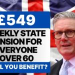 The £549 Weekly State Pension Proposal Explained: Who Benefits and When